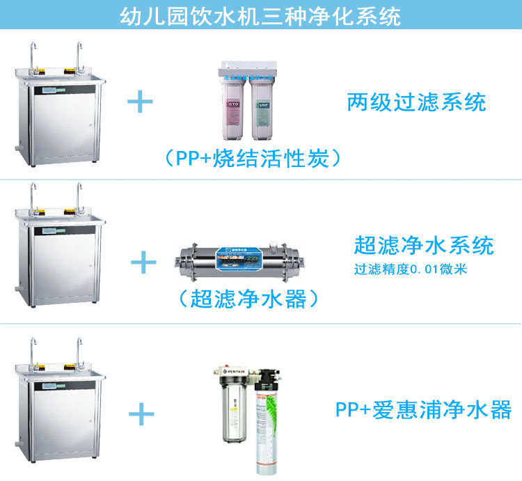 幼兒園飲水機(jī),幼兒園直飲水系統(tǒng)