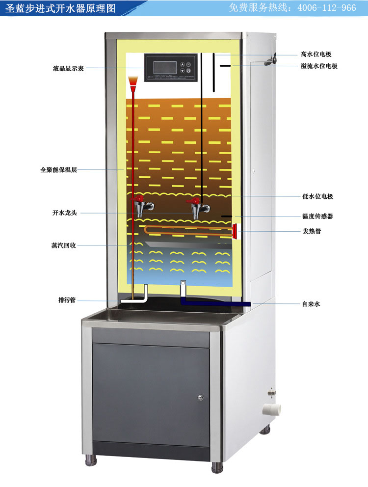 步進式開水器,電熱開水器廠家