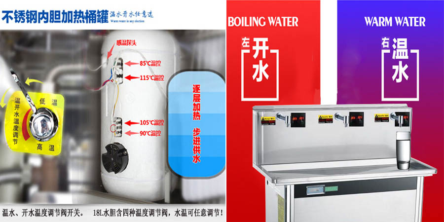 校園直飲水機,學校IC卡飲水機