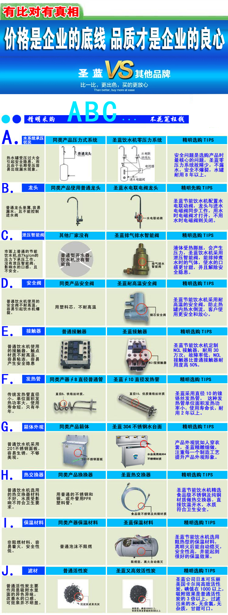 工廠不銹鋼直飲機