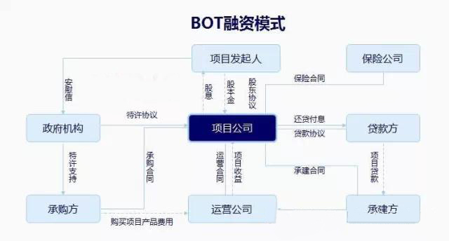 校園直飲水系統(tǒng)