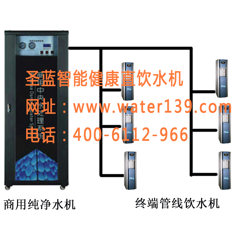 辦公樓直飲水機解決方案